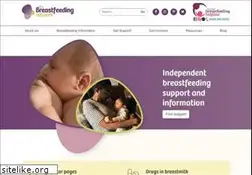 Sites similar to breastfeedingnetwork.org.uk