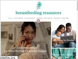 Sites similar to breastfeedingresources.com