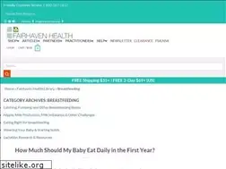 Sites similar to breastmilk.com