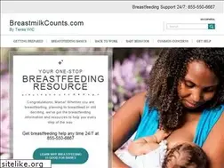 Sites similar to breastmilkcounts.com