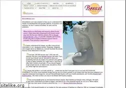 Sites similar to breastnotes.com