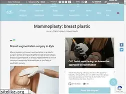 Sites similar to breastreconstructionsurgerylosangeles.com