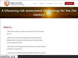 Sites similar to breastthermography.com