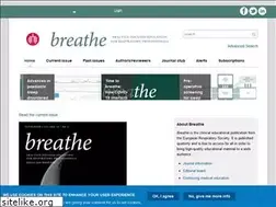 Sites similar to breathe.ersjournals.com