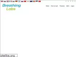 Sites similar to breathinglabs.com