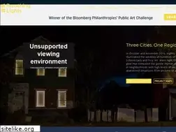Sites similar to breathinglights.com