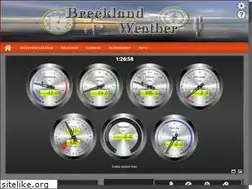 Sites similar to brecklandweather.com