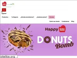 Sites similar to bredenmaster.com