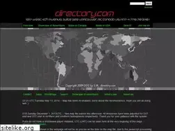 Sites similar to breeder.directory.com