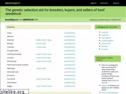 Sites similar to breedobject.com