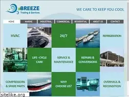 Sites similar to breezetrading.com
