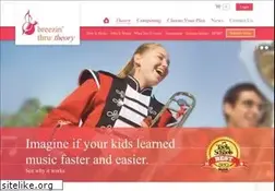 Sites similar to breezinthrutheory.com