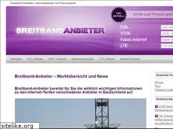 Sites similar to breitband-anbieter.com