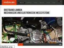 Sites similar to breitband-lambda.de