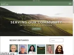 Sites similar to brellandson.com