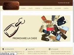 Sites similar to brelocuri.ro