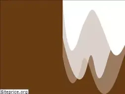 Sites similar to brema.com.tr