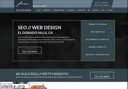 Sites similar to brenangreene.com