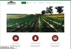 Sites similar to brenckle.com