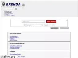 Sites similar to brenda-enzymes.info