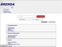 Sites similar to brenda-enzymes.org