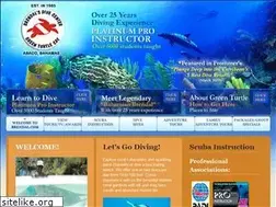 Sites similar to brendal.com