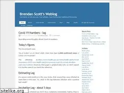 Sites similar to brendanscott.wordpress.com