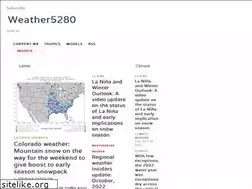 Sites similar to brendansweather.com