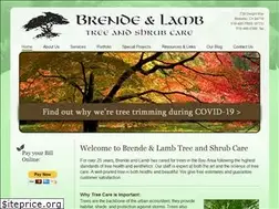 Sites similar to brendelamb.com