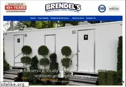 Sites similar to brendelseptic.com