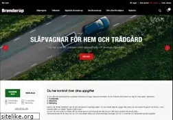 Sites similar to brenderup.com