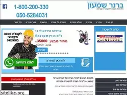 Sites similar to brener.co.il