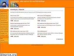 Sites similar to brennling.de