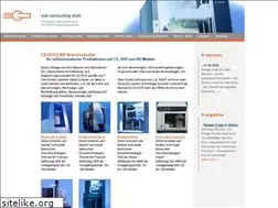 Sites similar to brennroboter.de