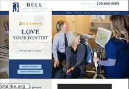 Sites similar to brentbelldds.com