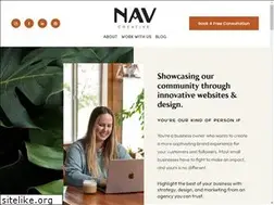 Sites similar to brentjostudio.com