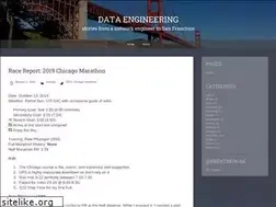 Sites similar to brentnowak.net