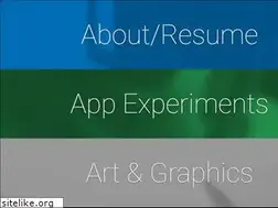 Sites similar to brentonklik.com