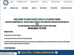Sites similar to brentwoodfruit.com
