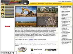 Sites similar to brenx.com