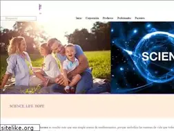 Sites similar to breskotpharma.com