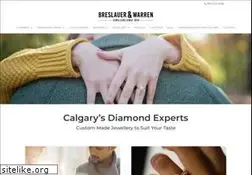 Sites similar to breslauerwarren.com