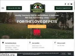 Sites similar to bretonvet.com