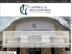 Sites similar to brettcampbellcpa.com
