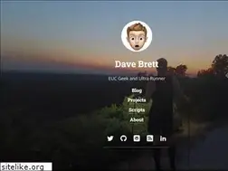 Sites similar to bretty.me.uk