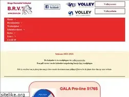 Sites similar to brevo.be