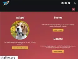 Sites similar to brewbeagles.org