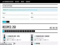 Sites similar to brewdogrecipes.com