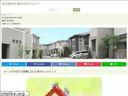 Sites similar to brewerianazone.com