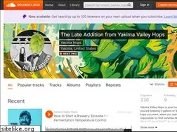 Sites similar to brewerscut.com